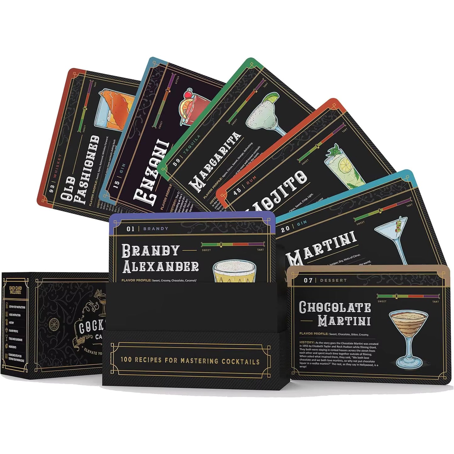 Cocktyfy Cocktail Cards