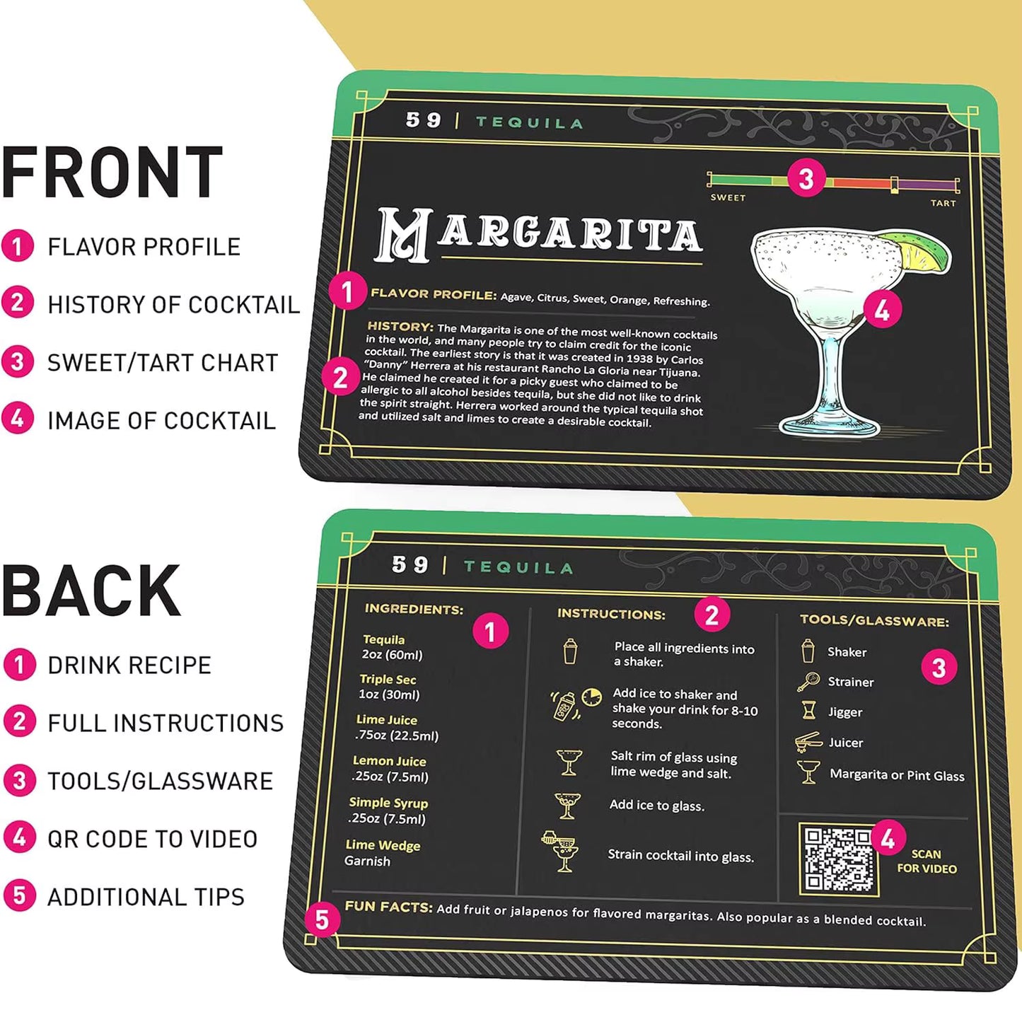 Cocktyfy Cocktail Cards