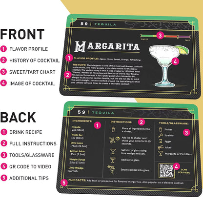 Cocktyfy Cocktail Cards