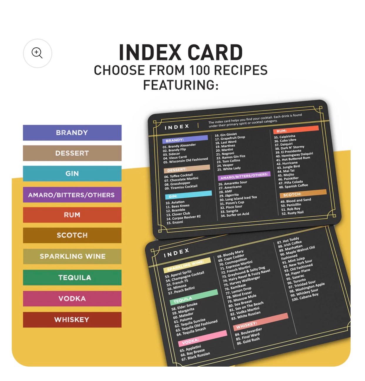 Cocktyfy Cocktail Cards